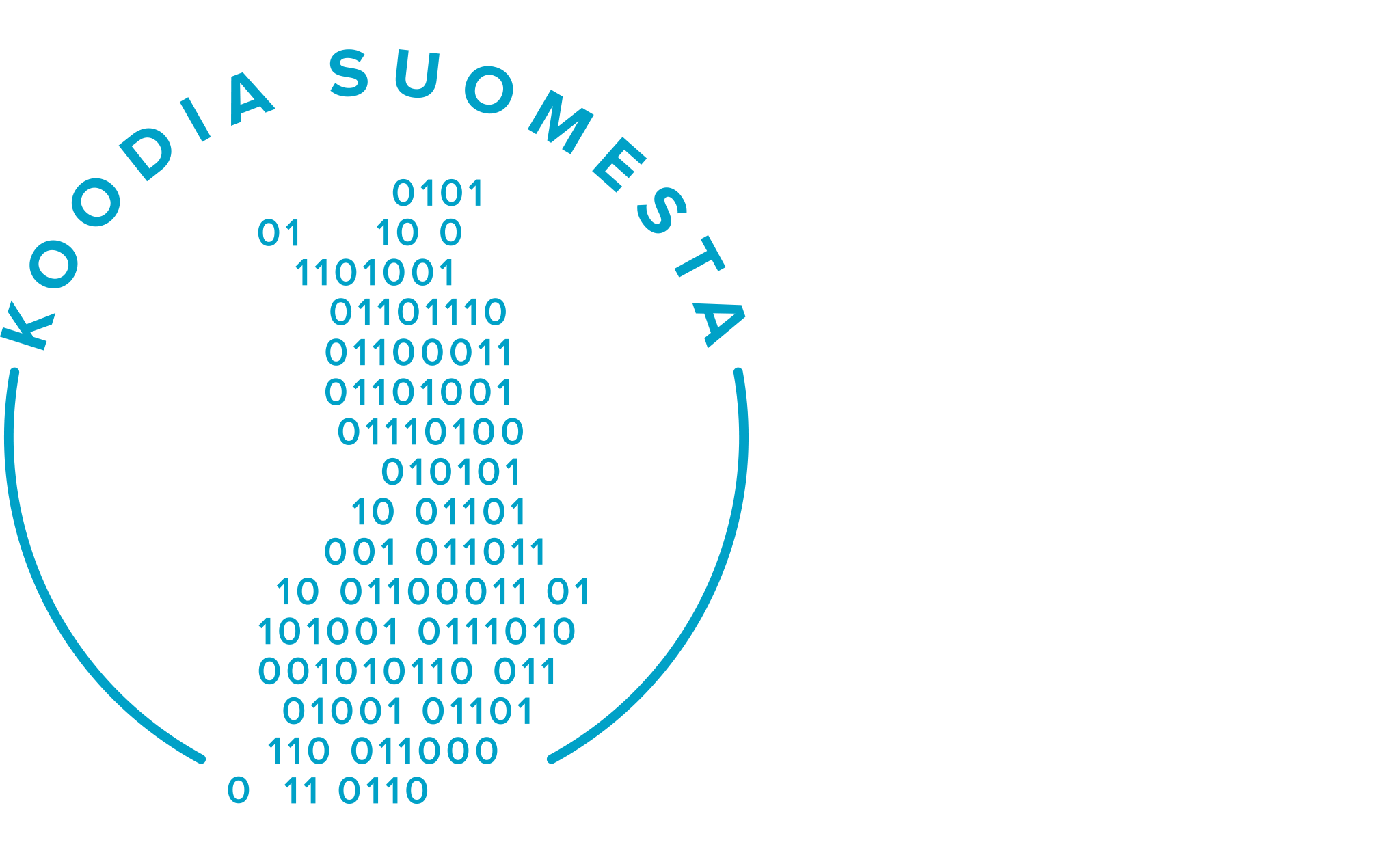 Koodia Suomesta Ry:n merkki